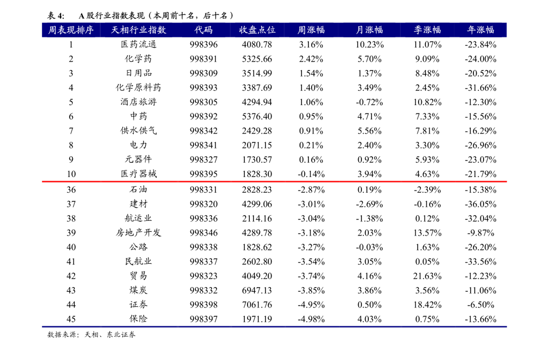 乐森纺织品